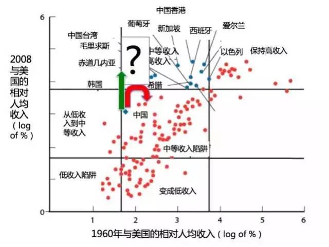 童年時父母陪伴孩子的方式，決定孩子的智商甚至一生