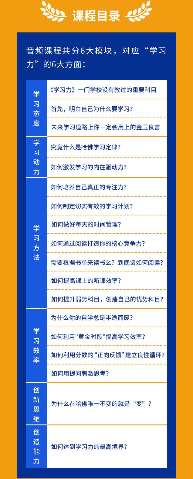 新學期點燃孩子學習動力必備攻略