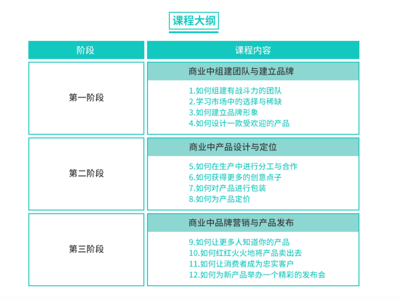 中國最古老的頂尖小學這樣教孩子經濟學