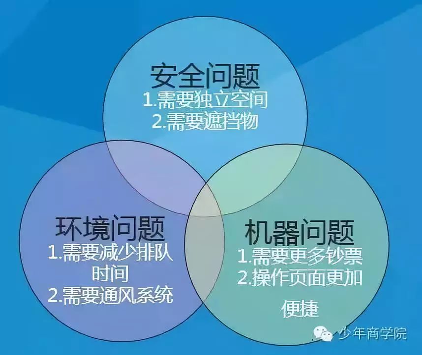 解決問題能力比較強的孩子，大都是這樣教出來的